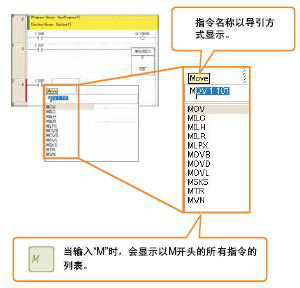 CP1E可編程控制器：經(jīng)濟(jì)、易用、高效