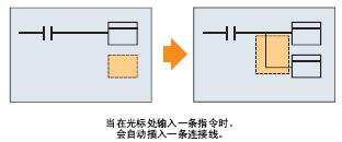 CP1E可編程控制器：經(jīng)濟(jì)、易用、高效